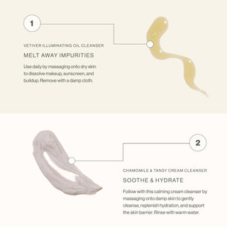 Hydrating Double Cleanse Kit