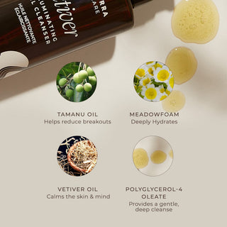 Apoterra vetiver oil cleanser tamanu oil, meadowfoam, hydrating cleanse benefits graphic for deep hydration and reducing breakouts